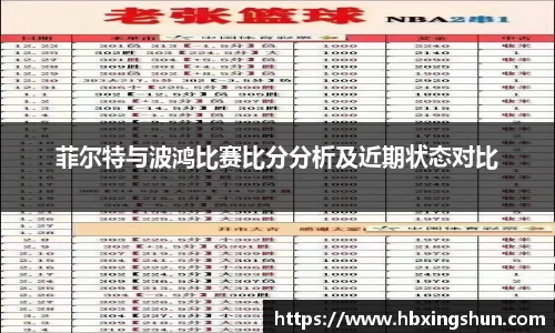菲尔特与波鸿比赛比分分析及近期状态对比